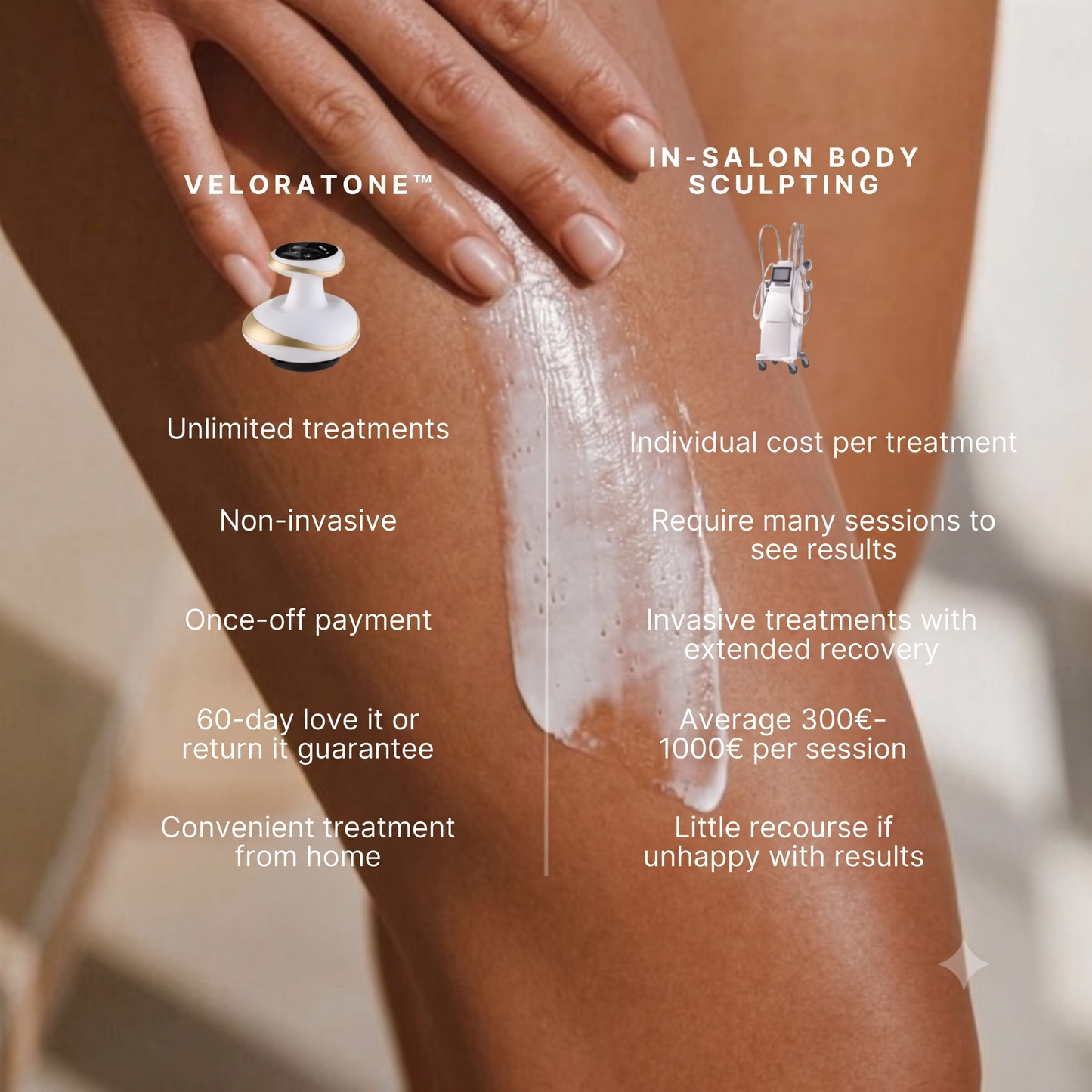 VeloraTone™ Anti-Cellulite Therapy Device