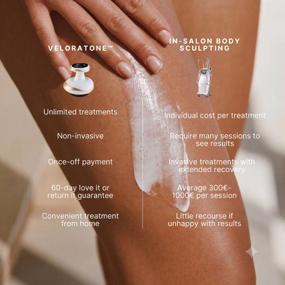VeloraTone™ Anti-Cellulite Therapy Device
